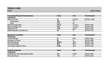 ������POM 9520