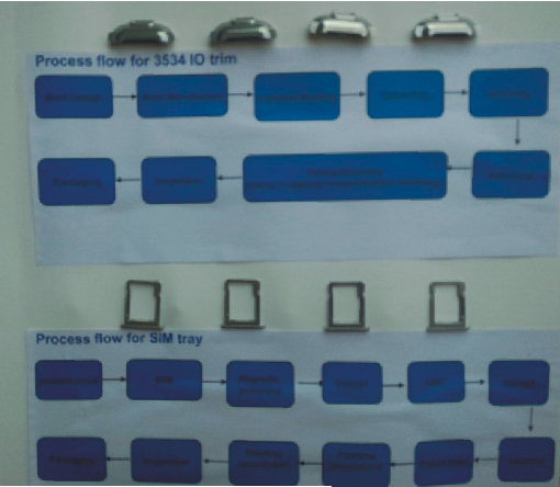 ע�����3C���