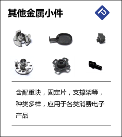 MIM-����С��