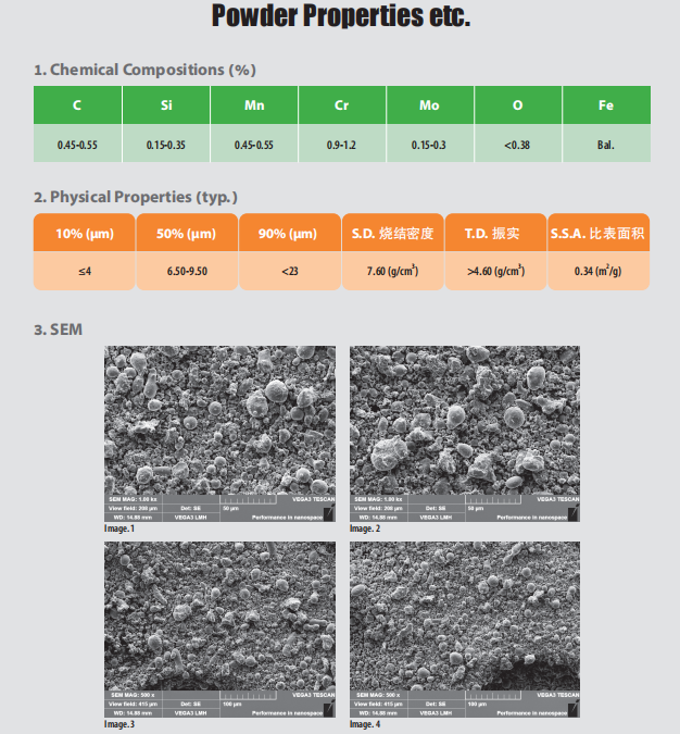 �ͺϽ�� 42CrMo4