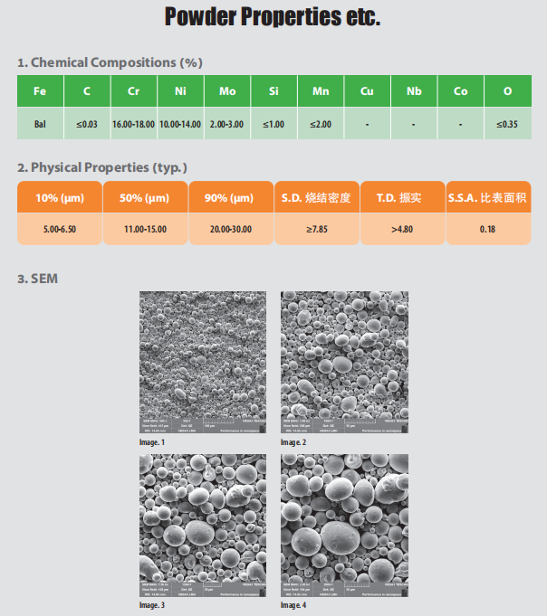3D ��ӡ��ĩϵ�� (Binder jetting & SLM)