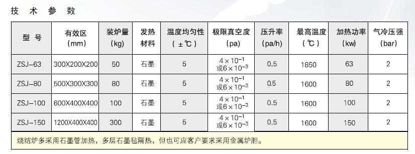 ZSJϵ����՟��Y��ÓϞ���t