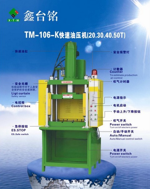 MIM�͉�����ʽ�CMIM���ΙCMIM�Cе�O��